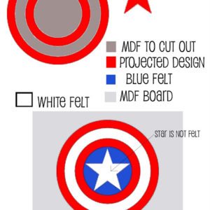 Captain America Wall Art, Part three of Benson’s Room! thumbnail