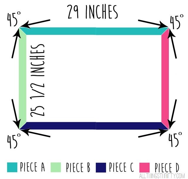 measurements