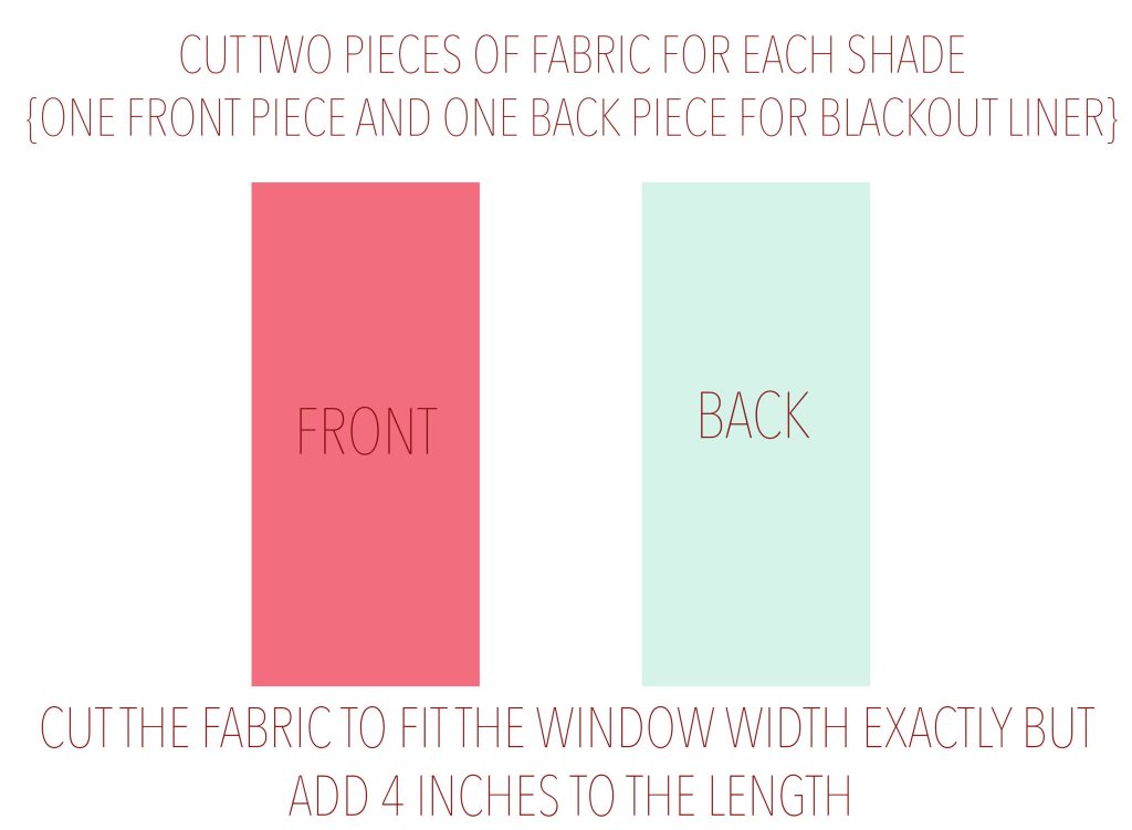 DIY Roman Shades Tutorial Step 1