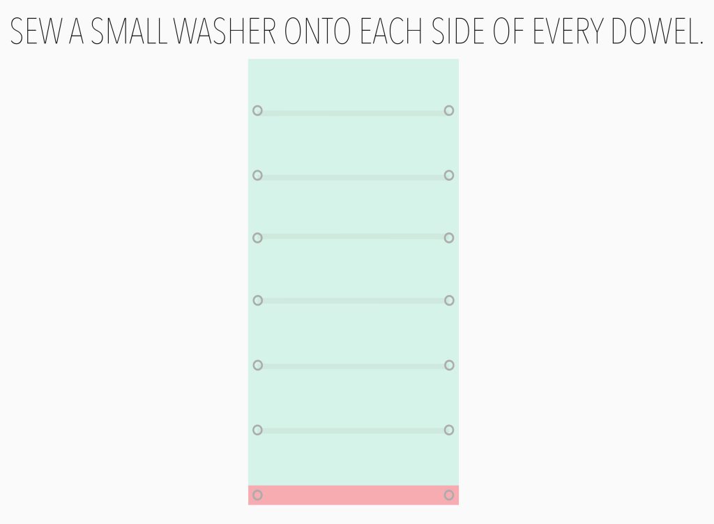 SEW A SMALL WASHER ON EACH SIDE