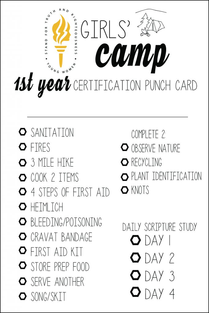 punch-card-1st-year NEW