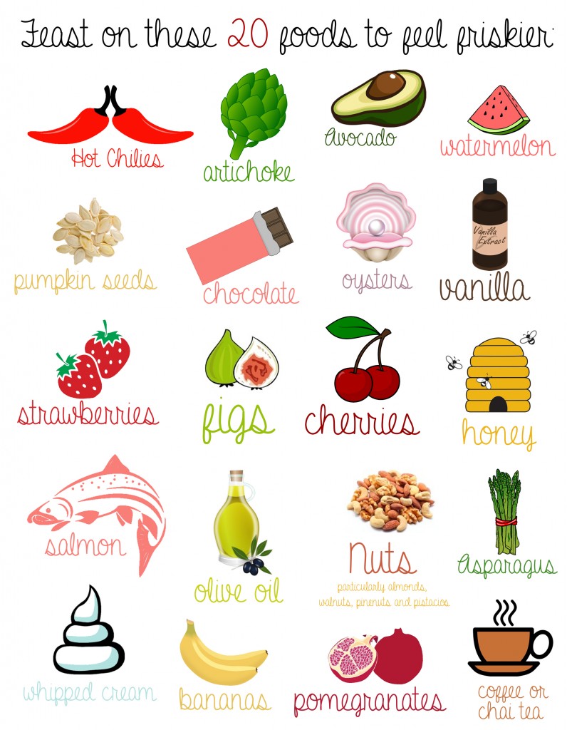 Foods that make you feel a little friskier! Aphrodisiac Foods