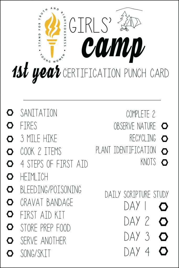 punch-card-1st-year 2016