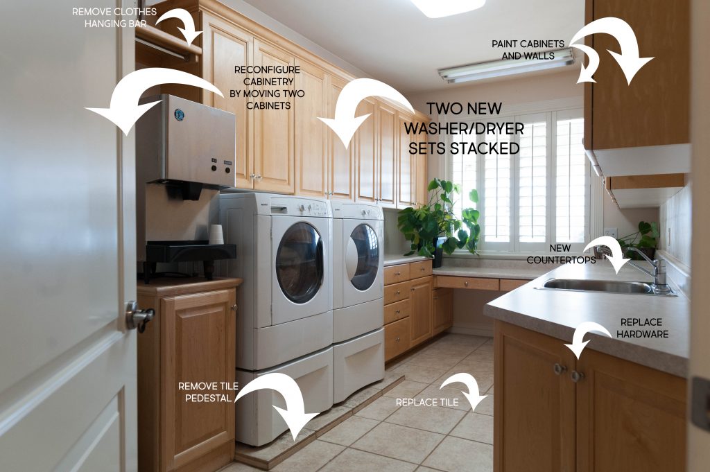 Laundry room makeover plan